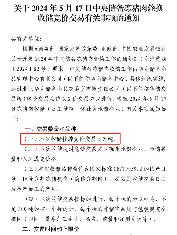 华储网发布关于2024年5月17日中央储备进口冻猪肉轮换出库竞价交易有关事项的通知：本次出库竞价交易挂牌3万吨，以实际挂牌为准。