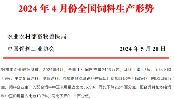 全国饲料产量降8%！饲料价格降7-9%！原料进口有新消息