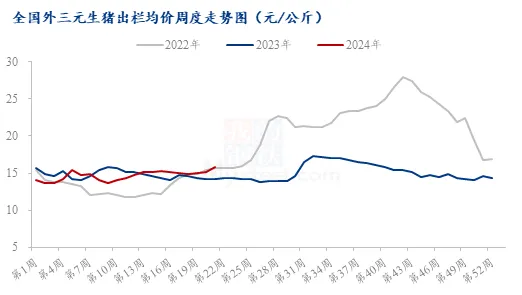 豆粕行情持续震荡！还能重回巅峰价格吗？