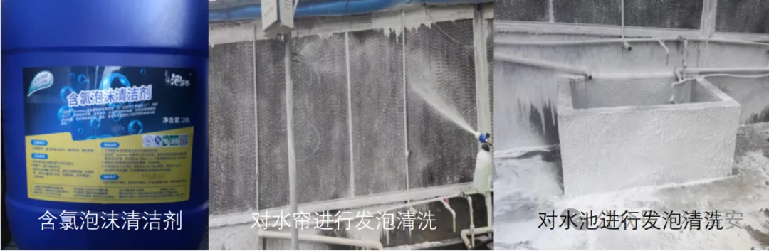 水帘清洗消毒流程