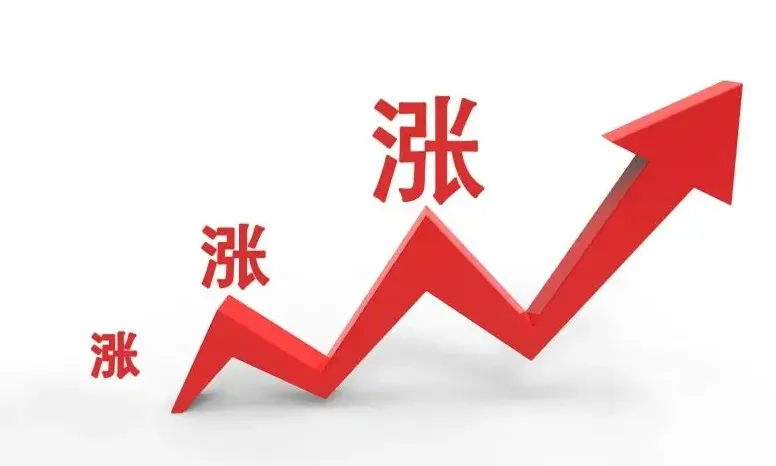 猪价上涨