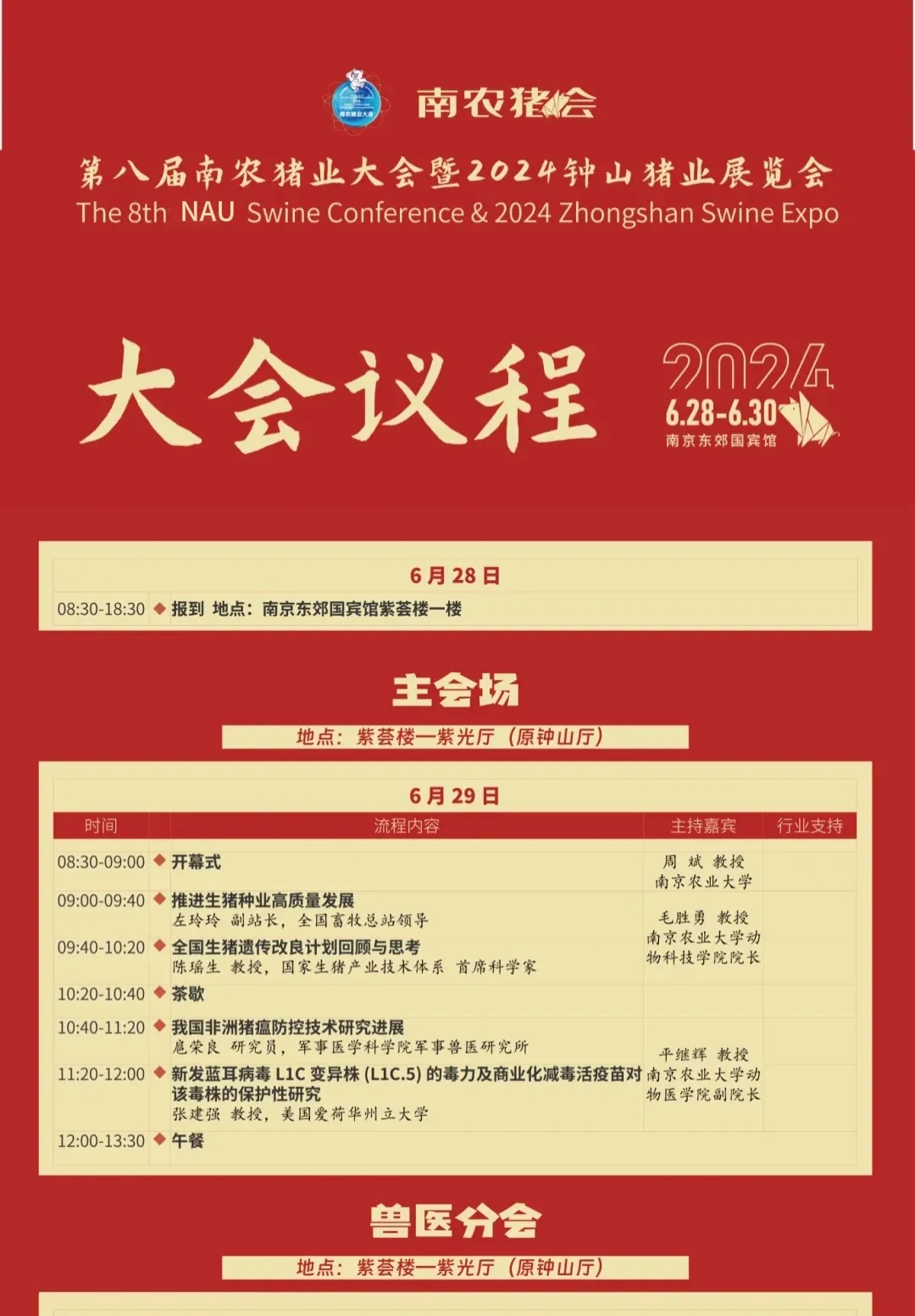 南农猪业大会
