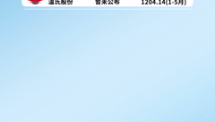13家上市猪企上半年出栏生猪7000万头	！2家超千万 ，11家超百万		