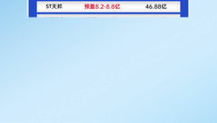 最新业绩预告！15家上市猪企2024年上半年养猪盈亏情况一览