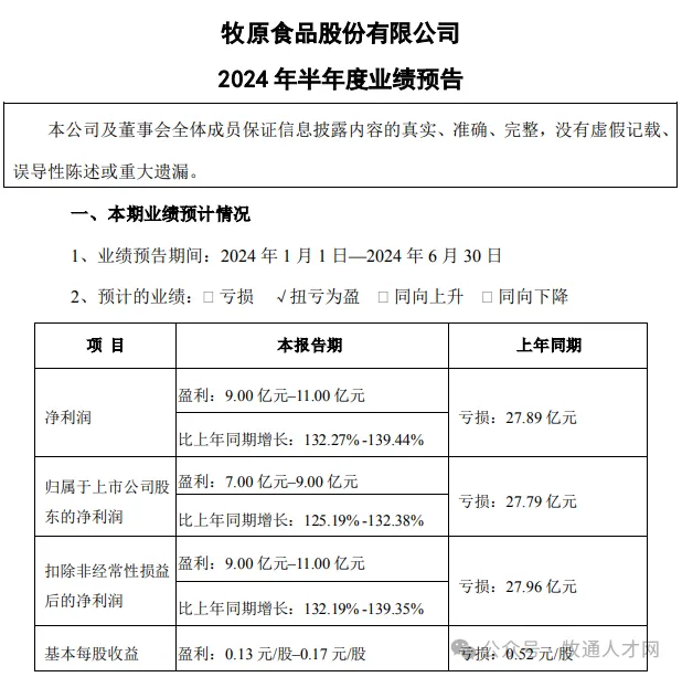 猪企业绩彻底反转！养猪一哥单季大赚30亿，新希望7.5亿，唐人神2亿，京基1.4亿.....