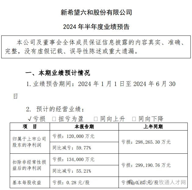 猪企业绩彻底反转！养猪一哥单季大赚30亿，新希望7.5亿，唐人神2亿，京基1.4亿.....