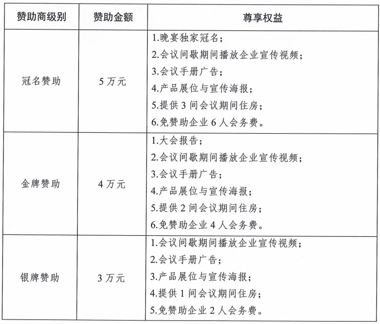 第八届（2024）中国•哈尔滨银水湾生物技术论坛（第二轮通知）