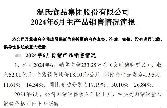 温氏股份2024年6月及上半年肉猪销售情况出炉！