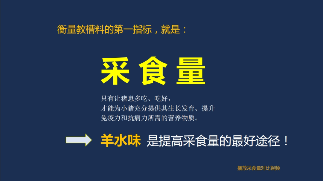 采食量