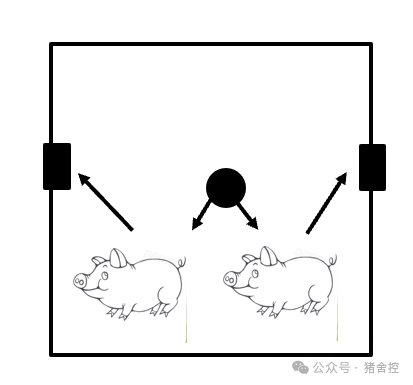 正压通风系统