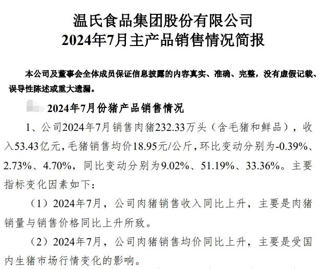 温氏股份2024年7月肉猪销售情况公布！