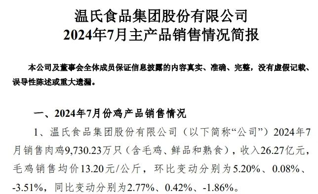 温氏股份2024年7月肉猪销售情况公布！