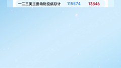 农业农村部发布2024年7月全国主要动物疫病报告