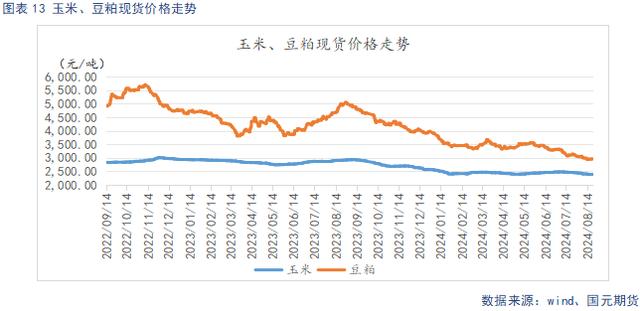 玉米、<a href=