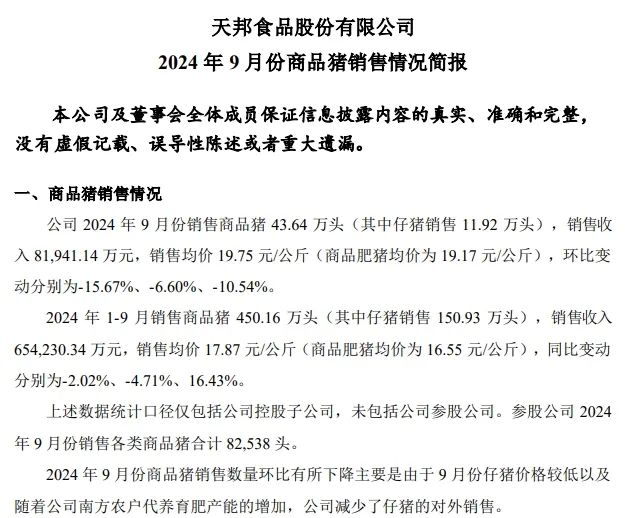 图片天邦食品：9月仔猪销量减少41%，前三季度生猪销量超450万头，预计净利超13亿元