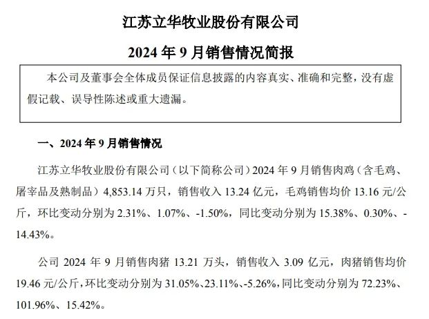 立华股份2024年9月及前三季度销售情况：肉猪销量创历史新高