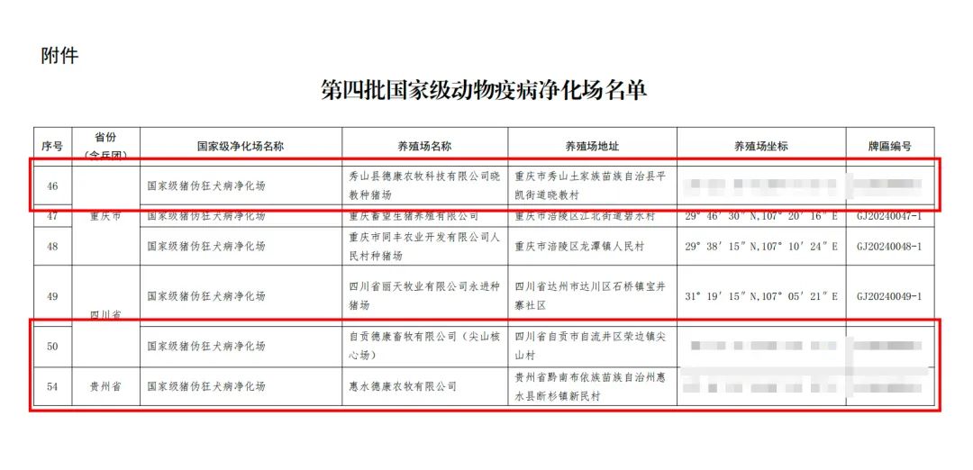 第四批国家级动物疫病净化场名单