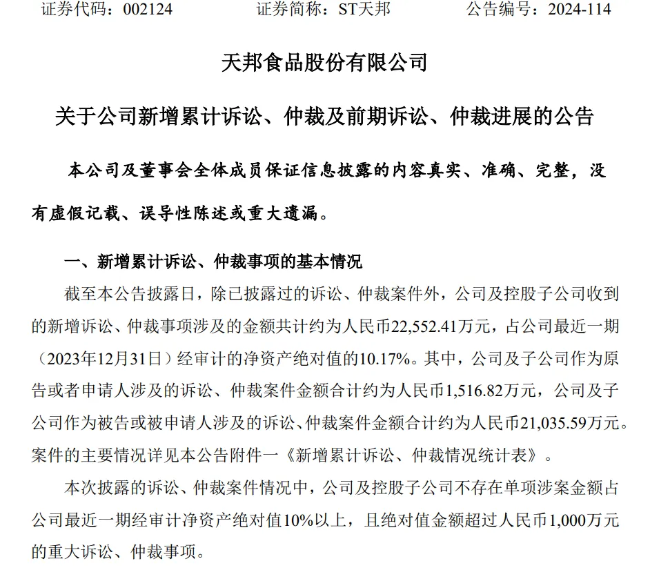 2024年10月最新消息显示，ST天邦新增诉讼、仲裁涉及金额2.25亿余元，*ST傲农新增逾期债务近1亿元；而正邦连续投资成立两家新公司，似乎已走出泥潭……