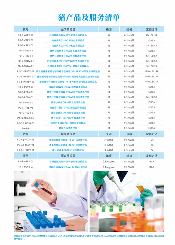 普道标准参展产品