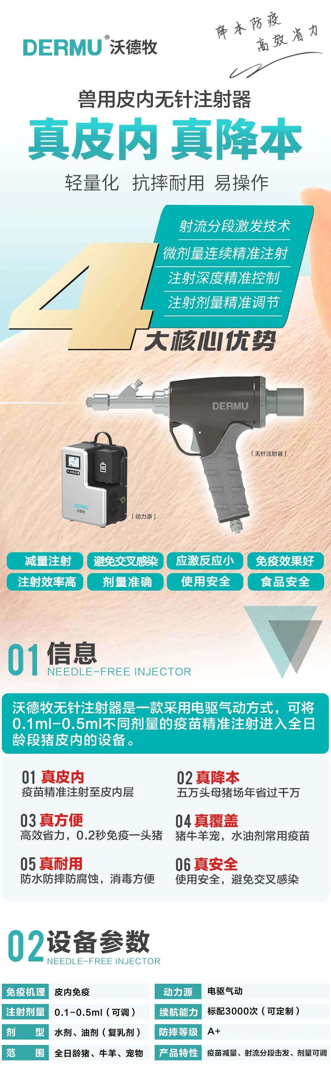 无针注射器