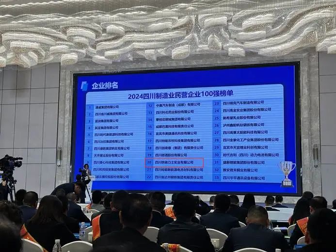 铁骑力士再登“2024四川民营企业100强”榜单
