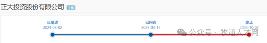 临近年终，各养猪巨头依旧奋斗不止，在困境中找“出路”，部分猪企传来的新动态不免令人振奋。