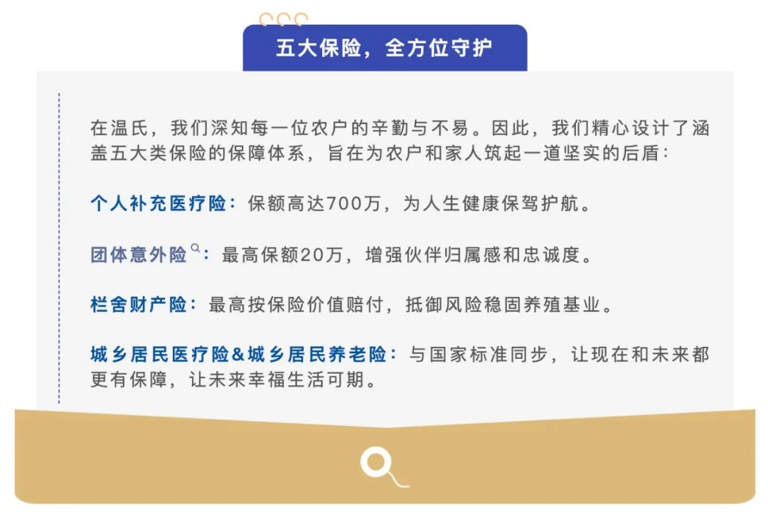 温氏的“爱农守护”计划，为农户定制保险