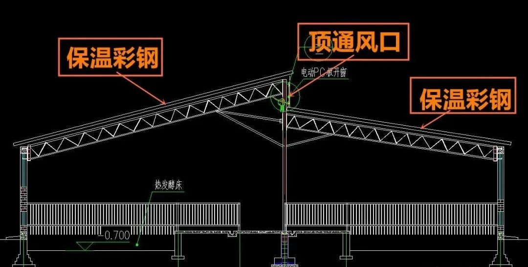 猪舍顶部设计剖面