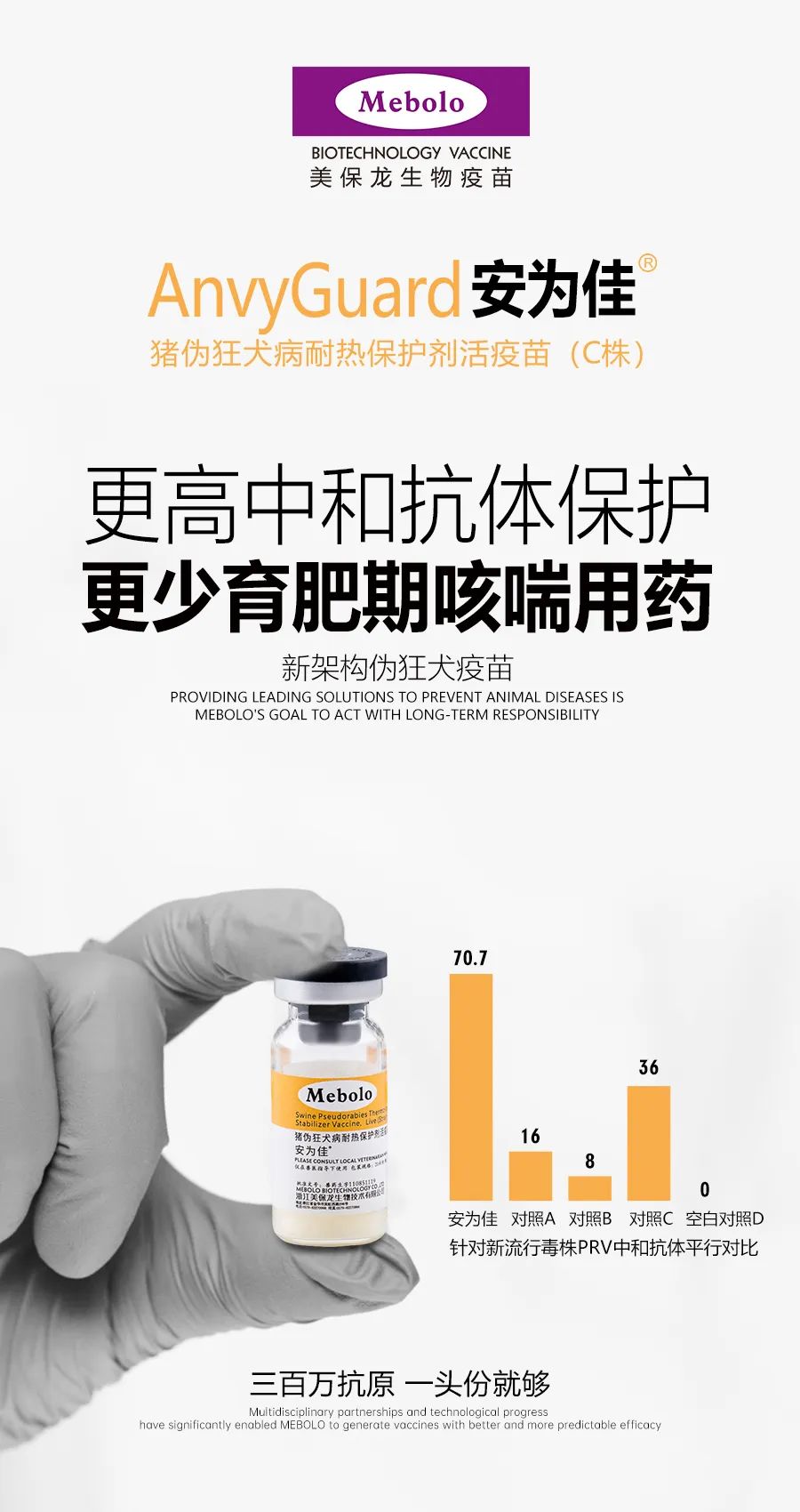 安为佳