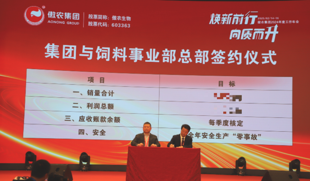 三大事业部分别进行目标责任状签署
