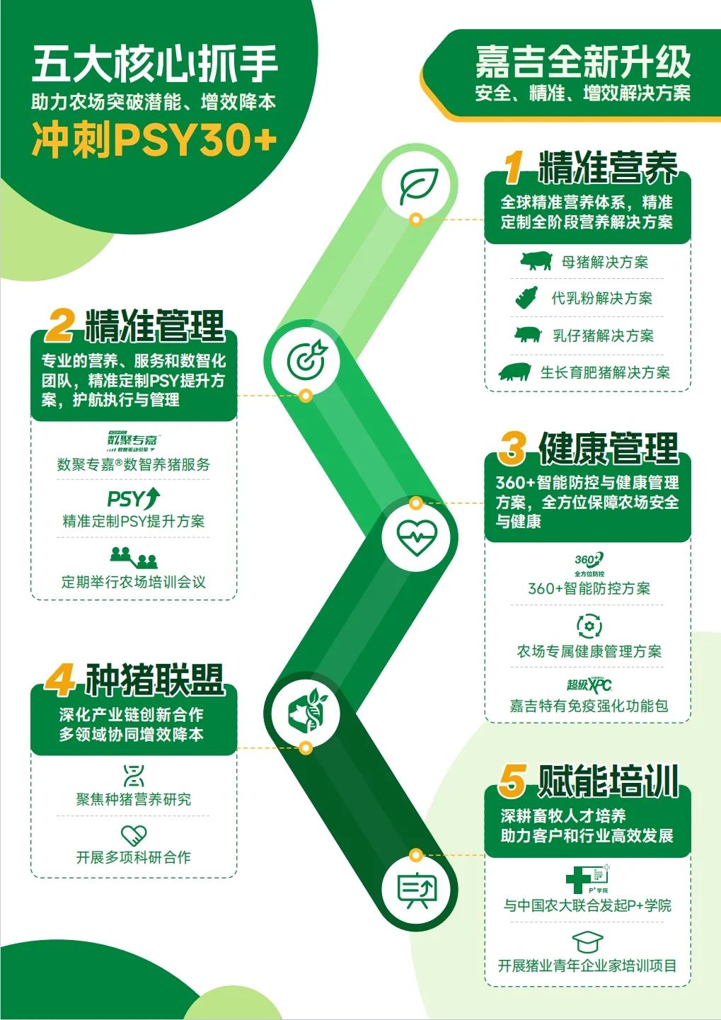 嘉吉
