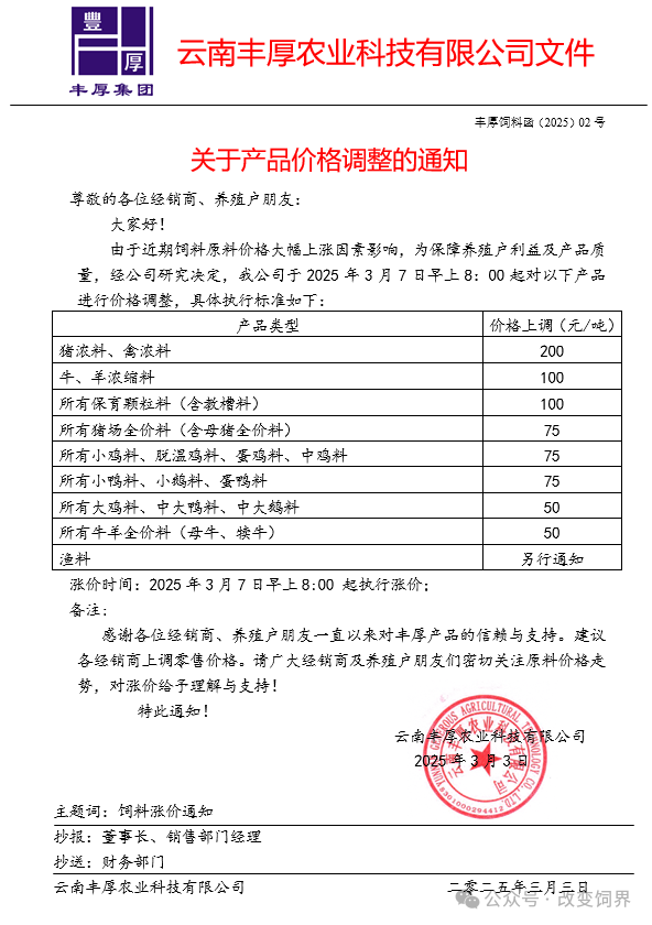 涨价通知