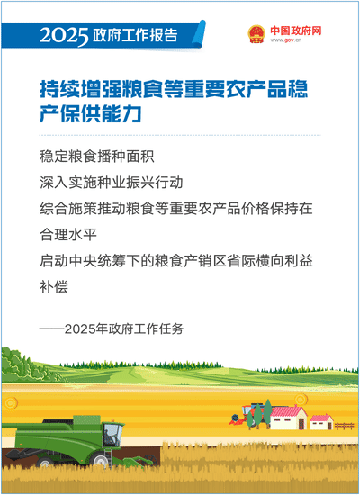 2025政府工作报告