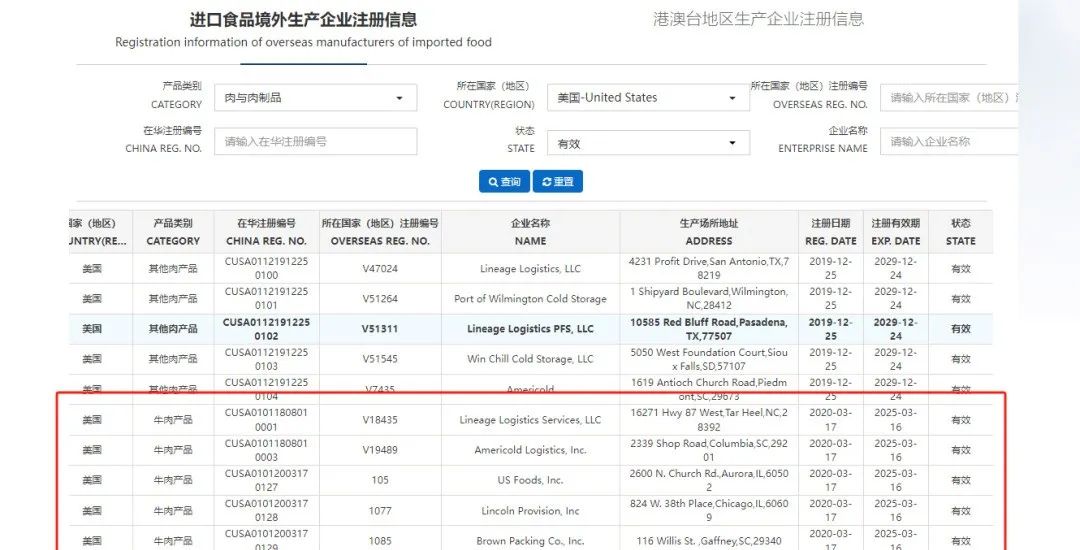 1231家美国肉企输华资质到期