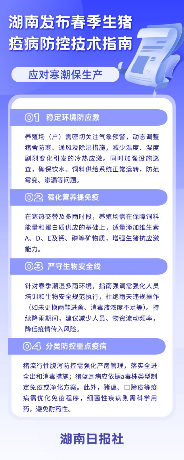 湖南发布春季生猪疫病防控技术指导