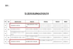 德康再获殊荣！两猪场入选国家级猪伪狂犬病净化场