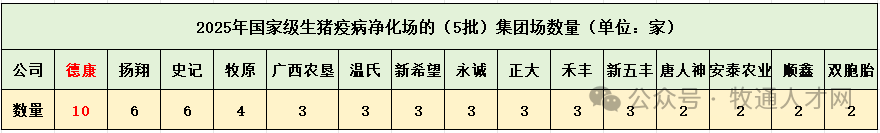 德康666.png