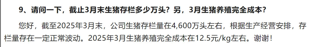 猪企最新成本公布！一头赚300！今年仍是集团大赚的一年？