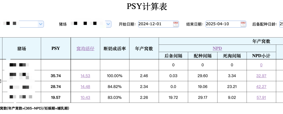 PSY