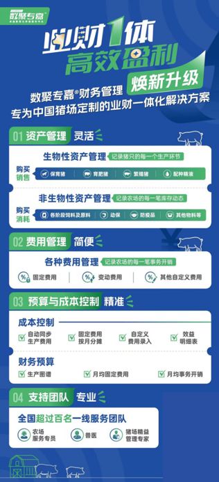 数聚专嘉