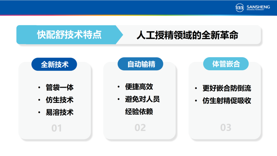 快配舒
