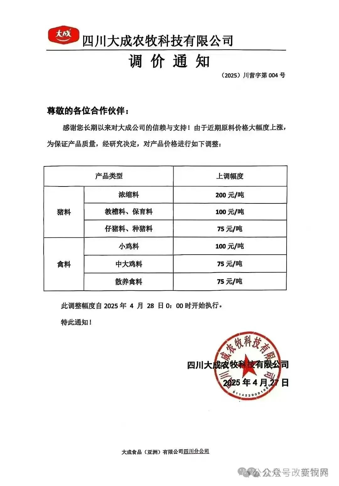 饲料调价通知