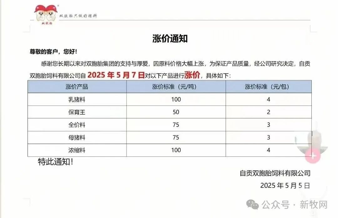 饲料调价通知