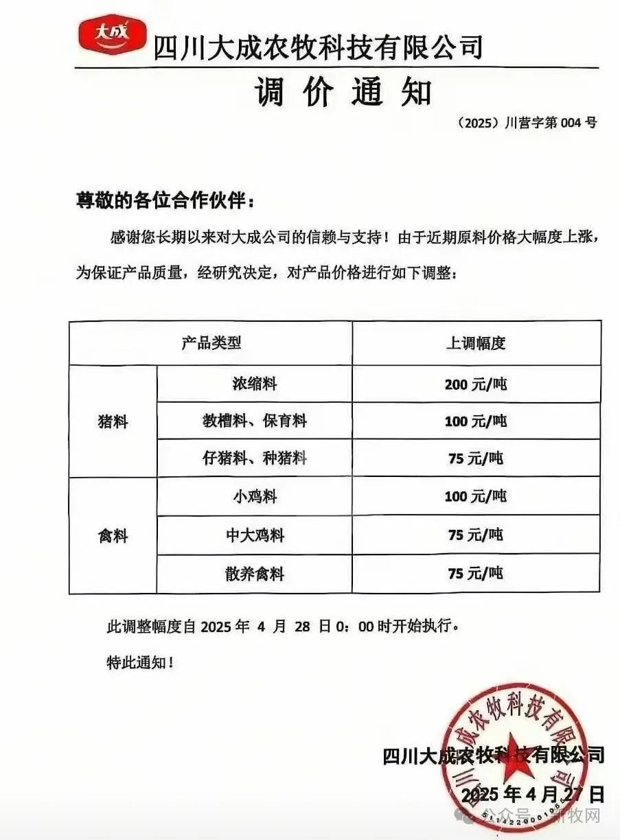 饲料调价通知