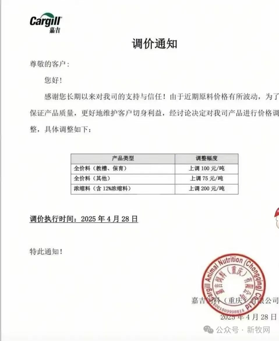 饲料调价通知