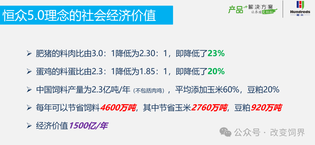 恒众5.0