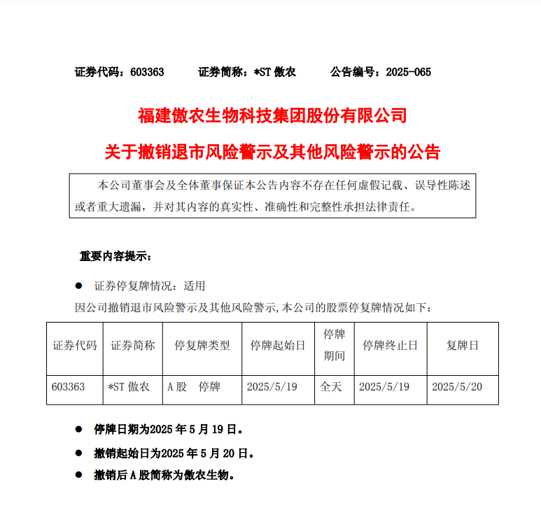 撤销福建傲农生物科技集团股份有限公司退市风险警示