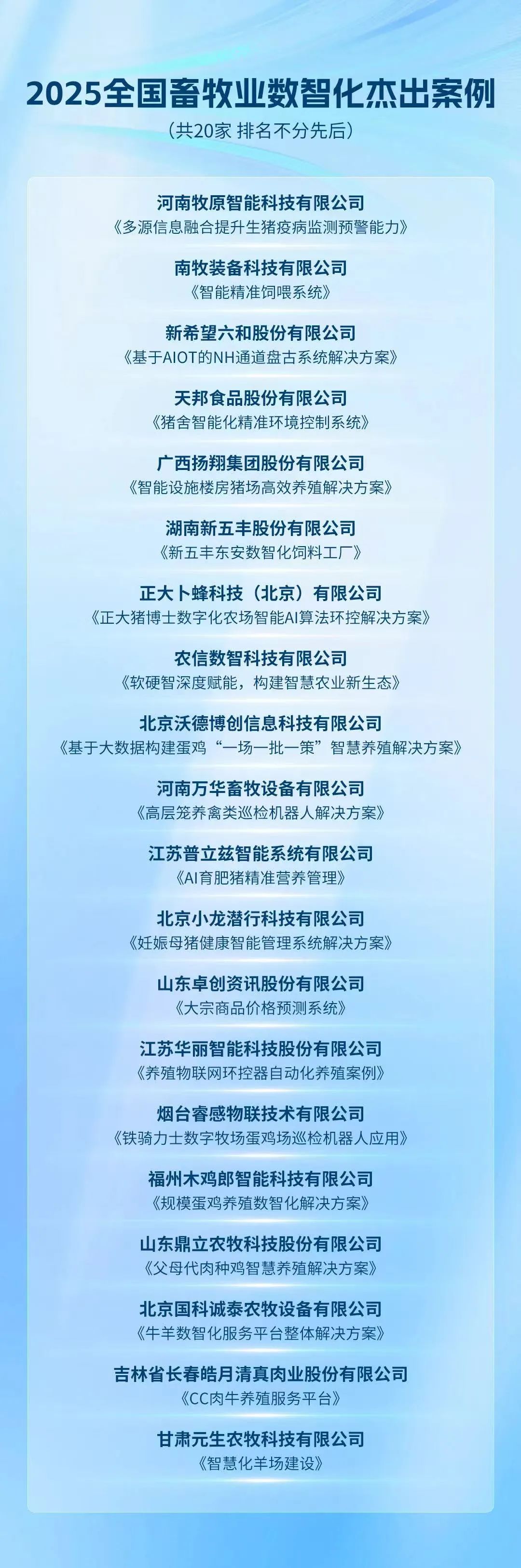 宣读畜牧业数智化杰出案例名单