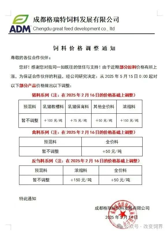 又涨了！最高涨100元/吨！新希望、安佑、傲农、漓源、铁骑力士等多家饲企宣布涨价...