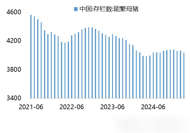 头部猪企单季净利翻两倍！畜牧养殖ETF获资金流入